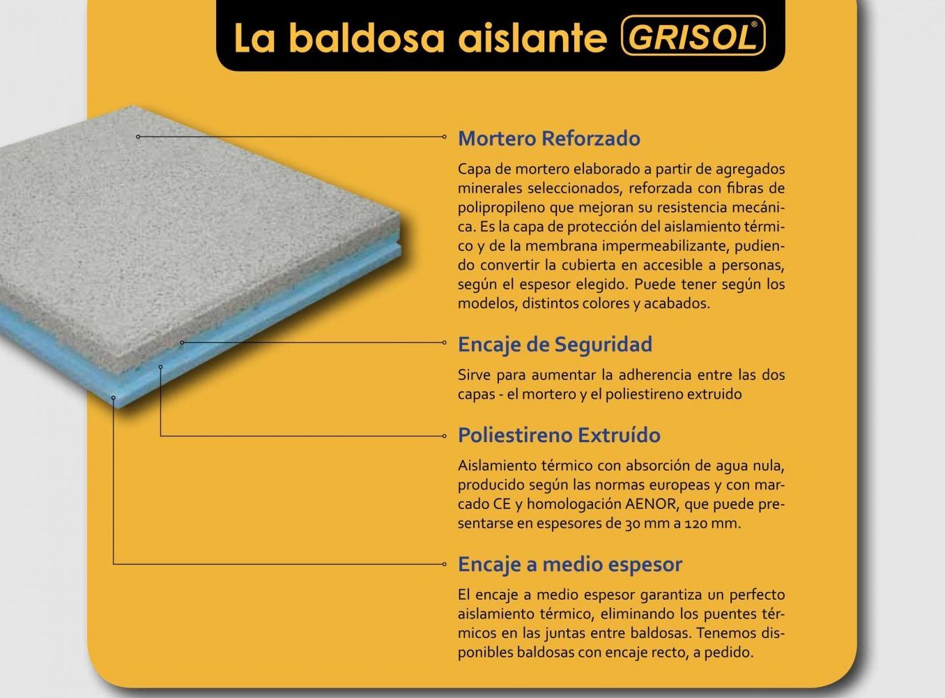 Baldosa filtrante GRISOL en almacén de pinturas en ciudad lineal. Baldosa filtrante GRISOL en almacén de pinturas en ciudad lineal.