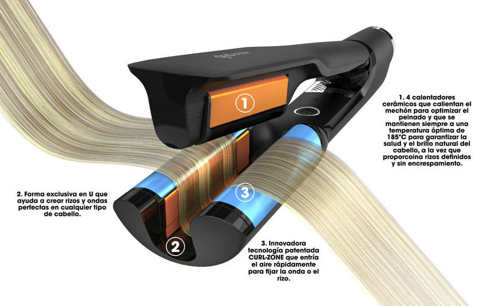 GHD ORACLE: PRODUCTOS INNOVADORES de Javier Peluqueros Tapia De Casariego GHD ORACLE: PRODUCTOS INNOVADORES de Javier Peluqueros Tapia De Casariego