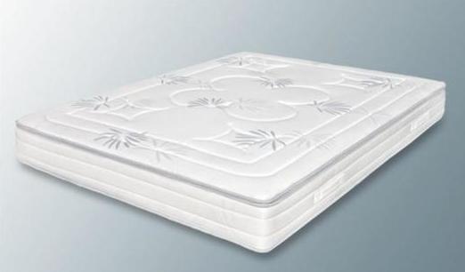 Colchones: Productos de Muebles Barrientos Colchones: Productos de Muebles Barrientos