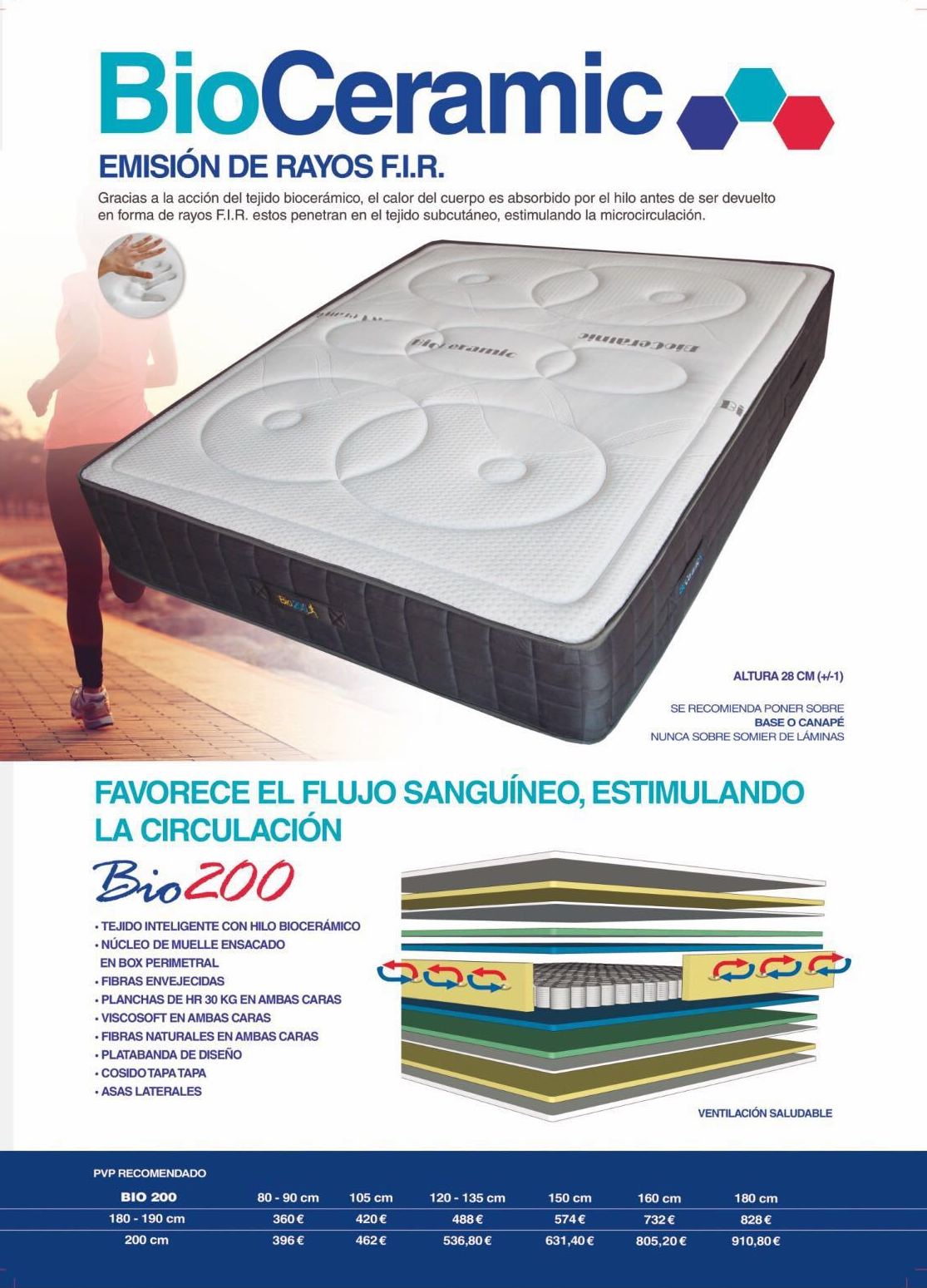 BIOCERAMIC BIOCERAMIC