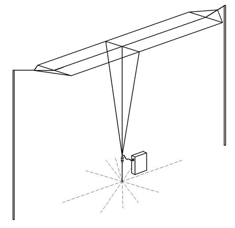 Antena de Alambre para Navtex: Productos de Invelco Antena de Alambre para Navtex: Productos de Invelco
