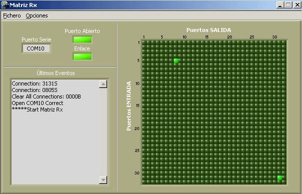 Software de Servidor de Comunicación VHF: Productos de Invelco Software de Servidor de Comunicación VHF: Productos de Invelco