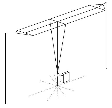 Antena de Alambre para Navtex: Productos de Invelco Antena de Alambre para Navtex: Productos de Invelco