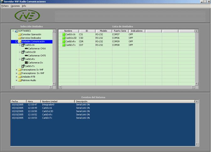 Software de Servidor de Comunicación VHF: Productos de Invelco Software de Servidor de Comunicación VHF: Productos de Invelco