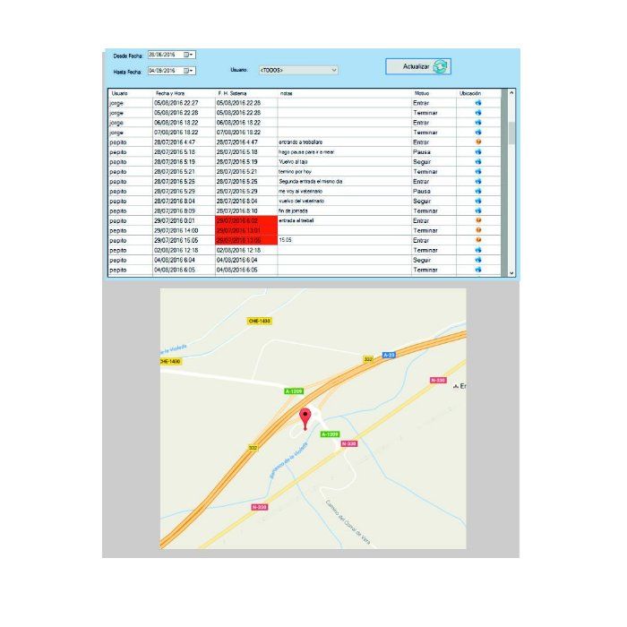 Control fichajes empleados: Softwares de gestión de Opengest Control fichajes empleados: Softwares de gestión de Opengest