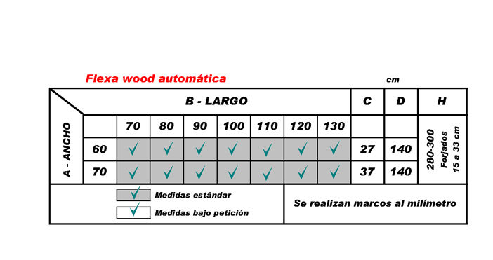 FLEXA WOOD automática, tabla medidas hueco FLEXA WOOD automática, tabla medidas hueco