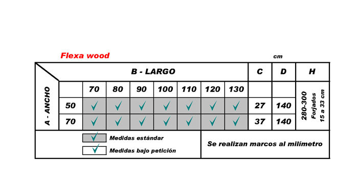 Flexa Wood (medidas hueco) Flexa Wood (medidas hueco)