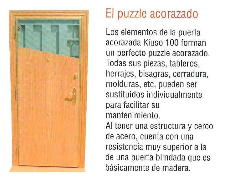 Detalles puerta acorazada KIUSO K100. Detalles puerta acorazada KIUSO K100.