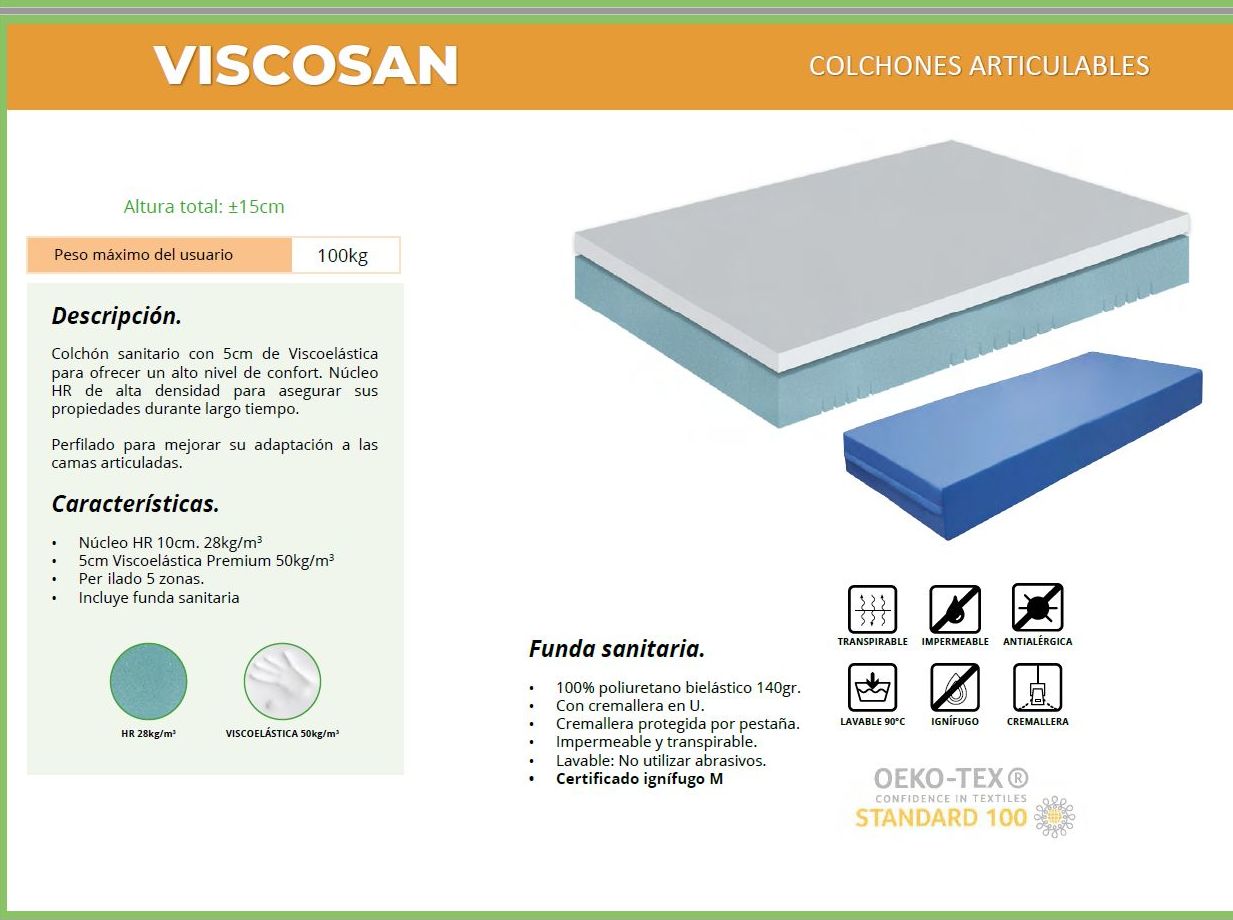 Colchon Viscosan: TIENDA ONLINE de Ortopedia La Fama