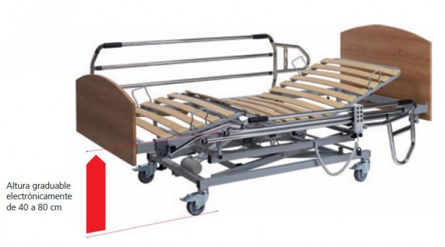 Cama uso intensivo Classic Plus Cama uso intensivo Classic Plus