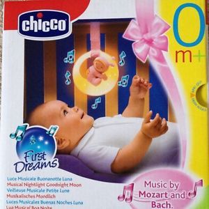 CHICCO JUGUETE GOODNIGHT MOON AZUL O ROSA: Productos y Servicios de Farmacia-Ortopedia Can Parellada CHICCO JUGUETE GOODNIGHT MOON AZUL O ROSA: Productos y Servicios de Farmacia-Ortopedia Can Parellada
