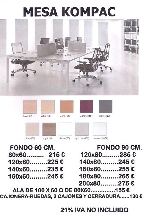 mesas kompac. medidas y precios mesas kompac. medidas y precios