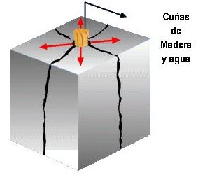 Cómo funciona: Catálogo de Kayati Cómo funciona: Catálogo de Kayati
