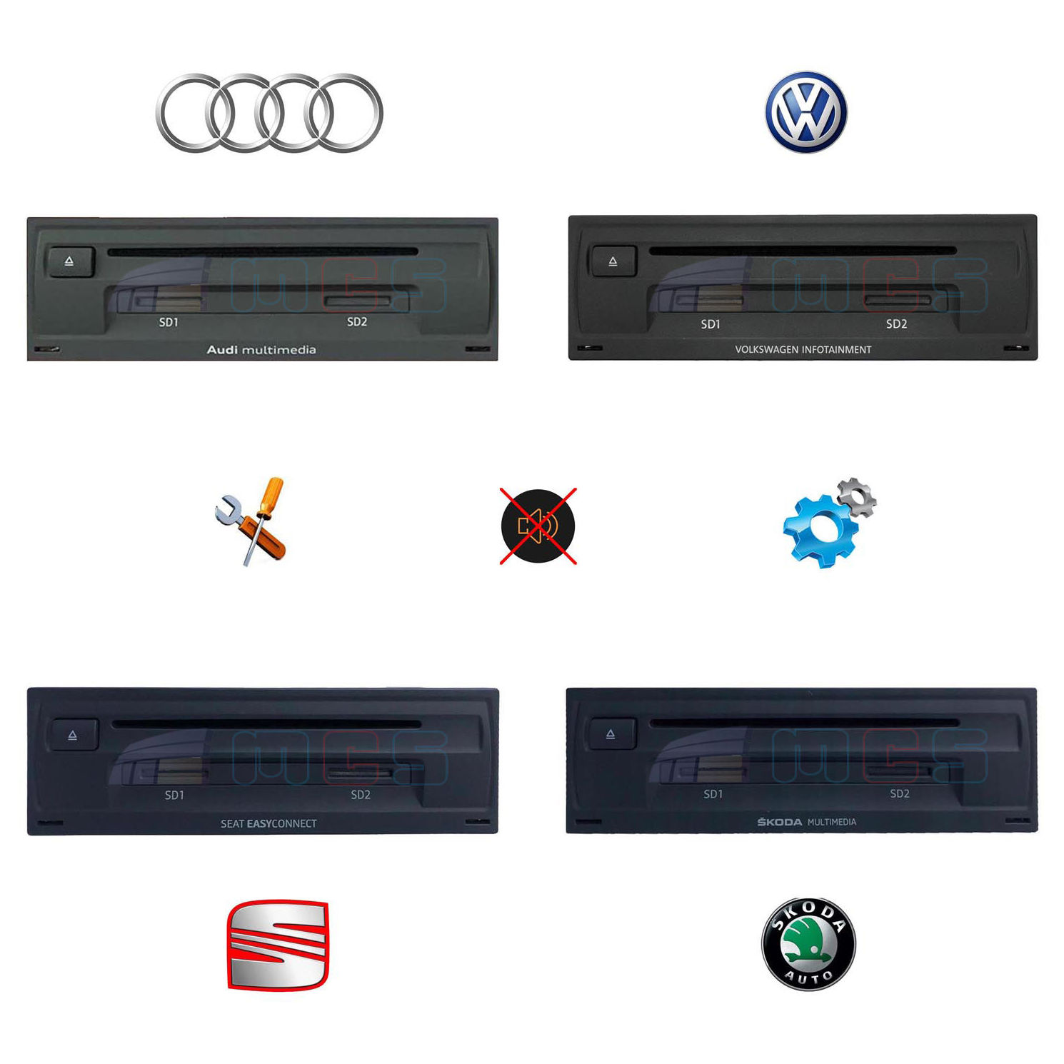 Reparación módulo Audi Skoda MULTIMEDIA Volkswagen INFOTAINMENT Seat EASYCONNECT Reparación módulo Audi Skoda MULTIMEDIA Volkswagen INFOTAINMENT Seat EASYCONNECT