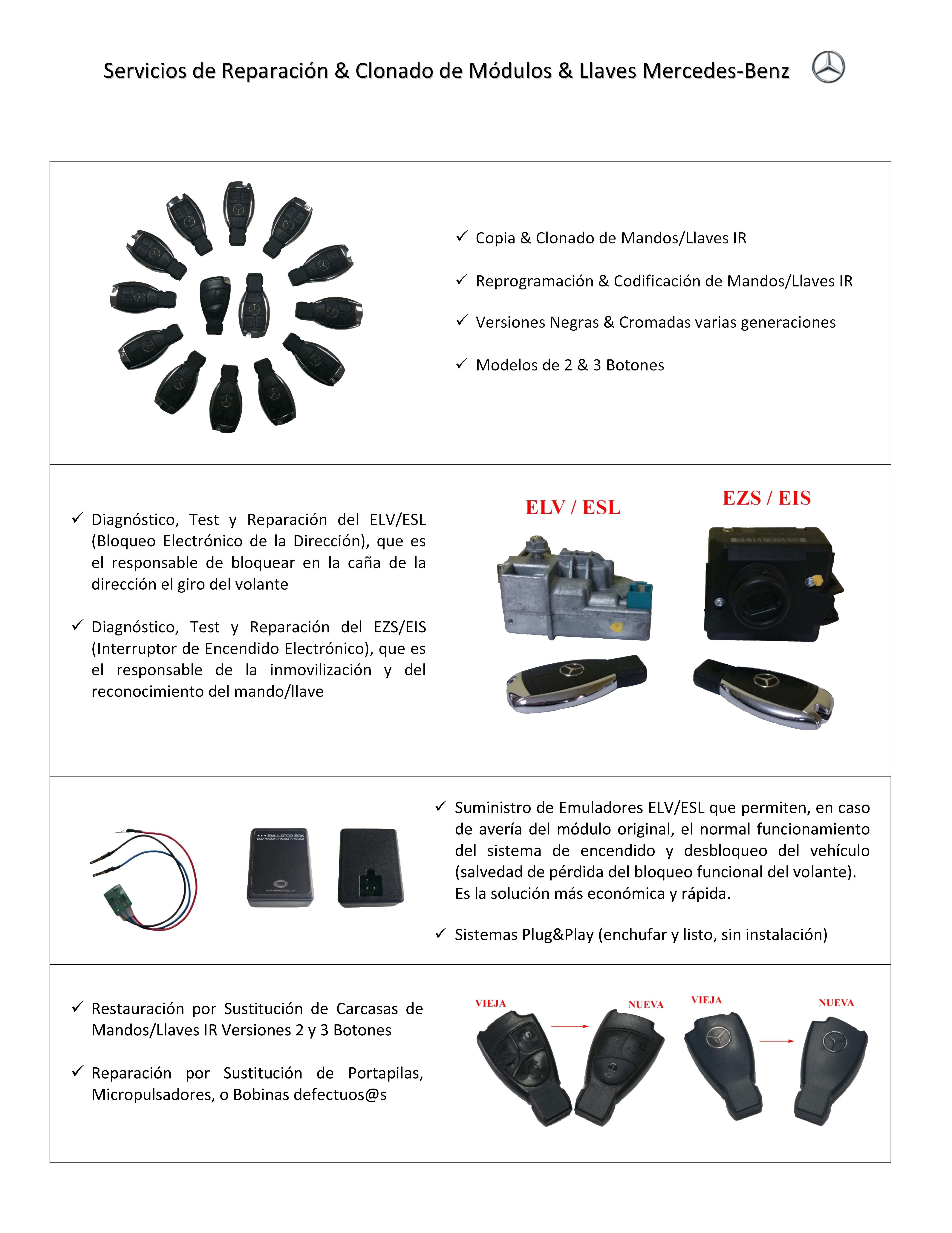 Servicios de Reparación & Clonado de Módulos & Llaves Mercedes-Benz Servicios de Reparación & Clonado de Módulos & Llaves Mercedes-Benz