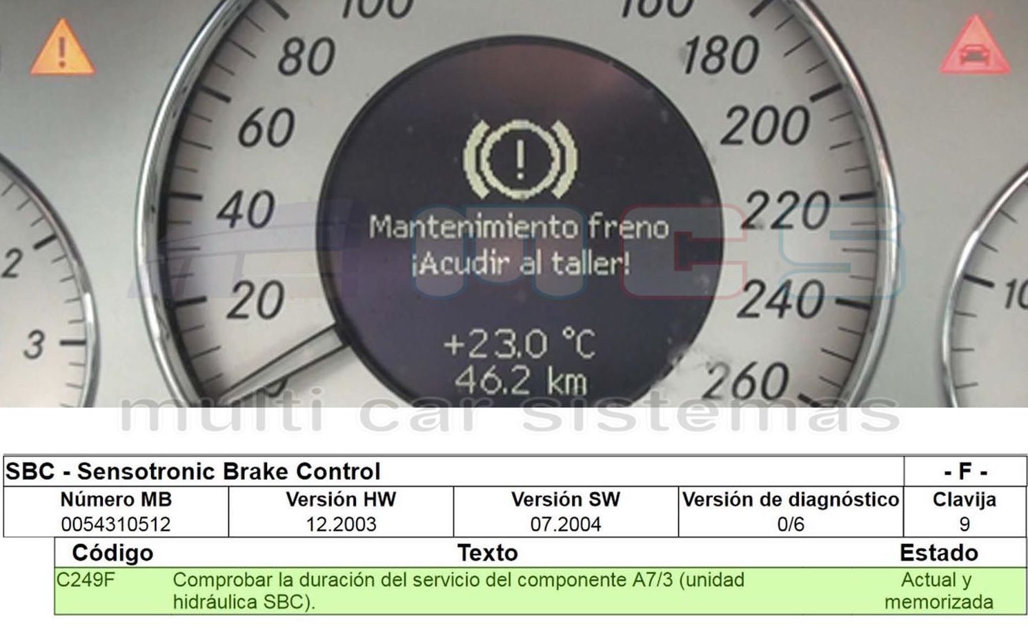 Fallo display cuadro error C249F SBC ABS Mercedes Benz E W211 CLS C219 SL R230 Mantenimiento freno Fallo display cuadro error C249F SBC ABS Mercedes Benz E W211 CLS C219 SL R230 Mantenimiento freno