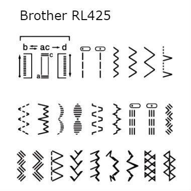 Máquina de coser Brother RL425: Productos de KOSSE Máquina de coser Brother RL425: Productos de KOSSE