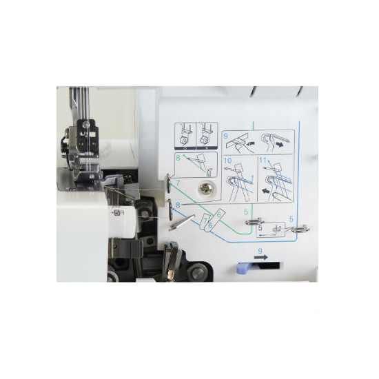 Overlock Brother 2104D: Productos de KOSSE Overlock Brother 2104D: Productos de KOSSE