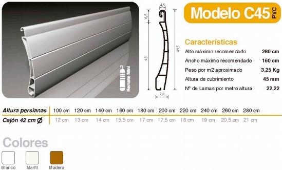 MODELO C45 MODELO C45