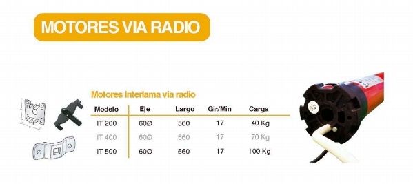 MOTOR DE PERSIANA VÍA RADIO MOTOR DE PERSIANA VÍA RADIO