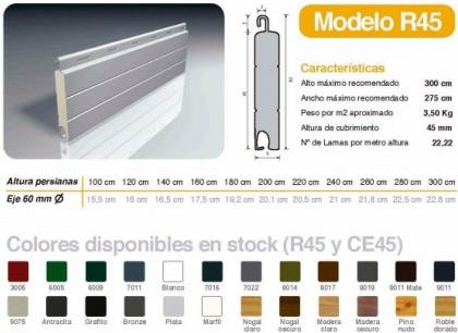 Modelo R45 Modelo R45