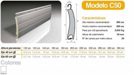 Modelo C50 Modelo C50