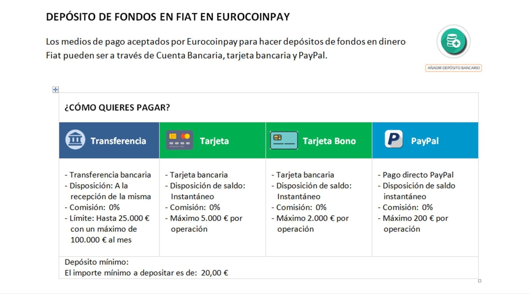 Medios de Pago: Servicios de Eurocoinpay Medios de Pago: Servicios de Eurocoinpay