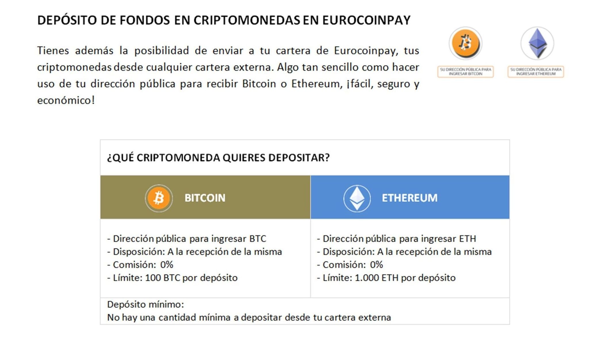 Medios de Pago: Servicios de Eurocoinpay Medios de Pago: Servicios de Eurocoinpay