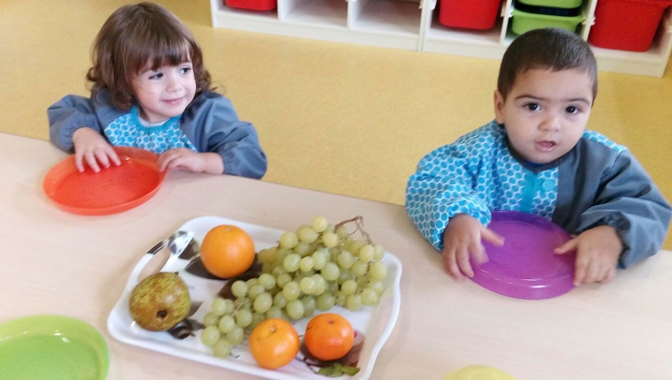 Aprendiendo sobre las frutas Aprendiendo sobre las frutas