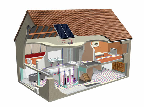 Energía Solar Energía Solar