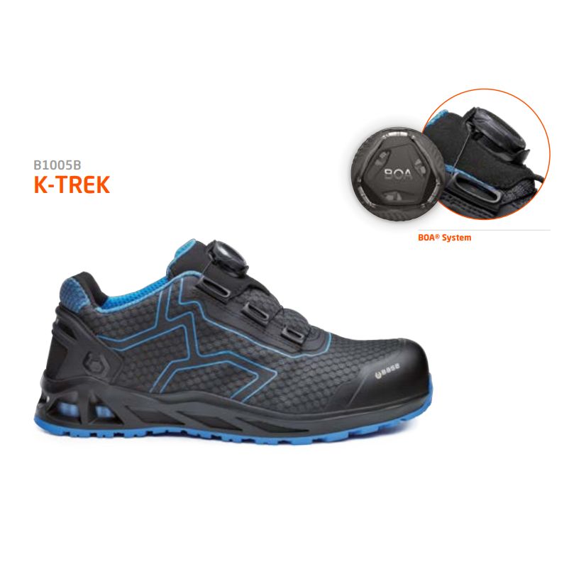 B-Trek: Nuestros productos de ProlaborMadrid B-Trek: Nuestros productos de ProlaborMadrid