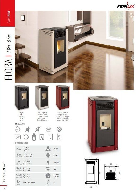 Flora 7 kW 1.102 € // 8 kW 1.220 € Flora 7 kW 1.102 € // 8 kW 1.220 €