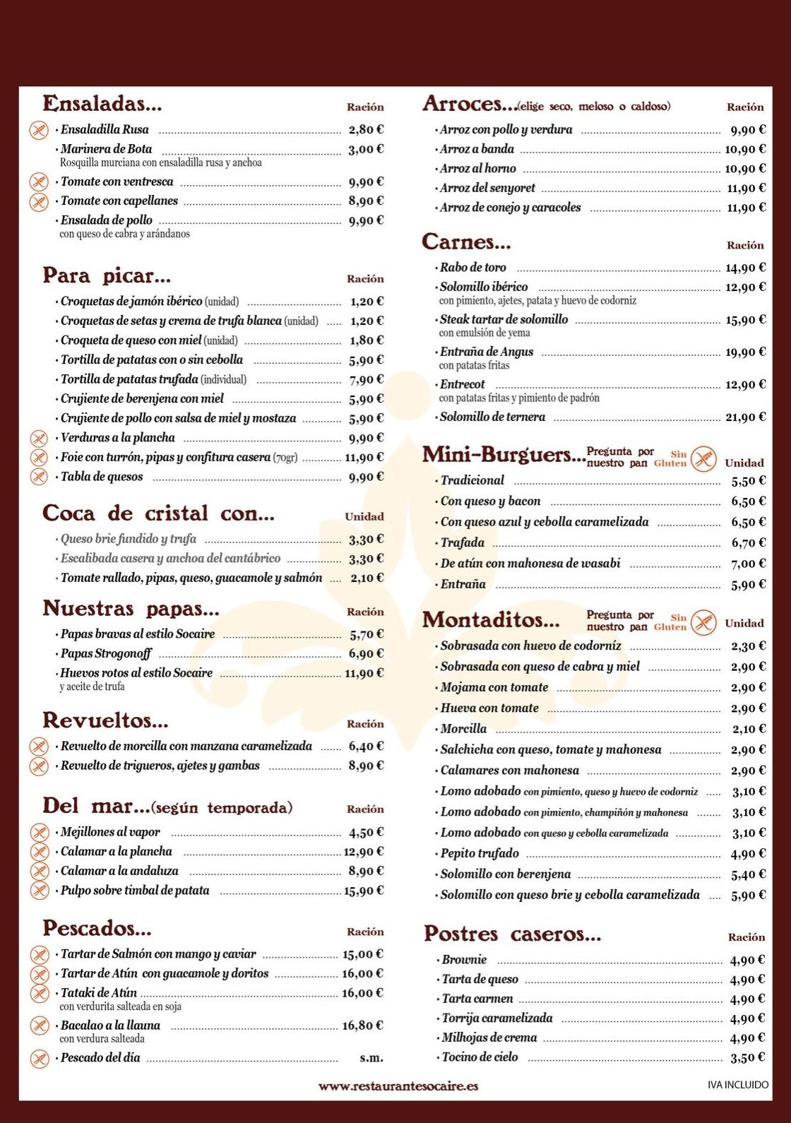 Lista de precios sacaire cerveceria Lista de precios sacaire cerveceria