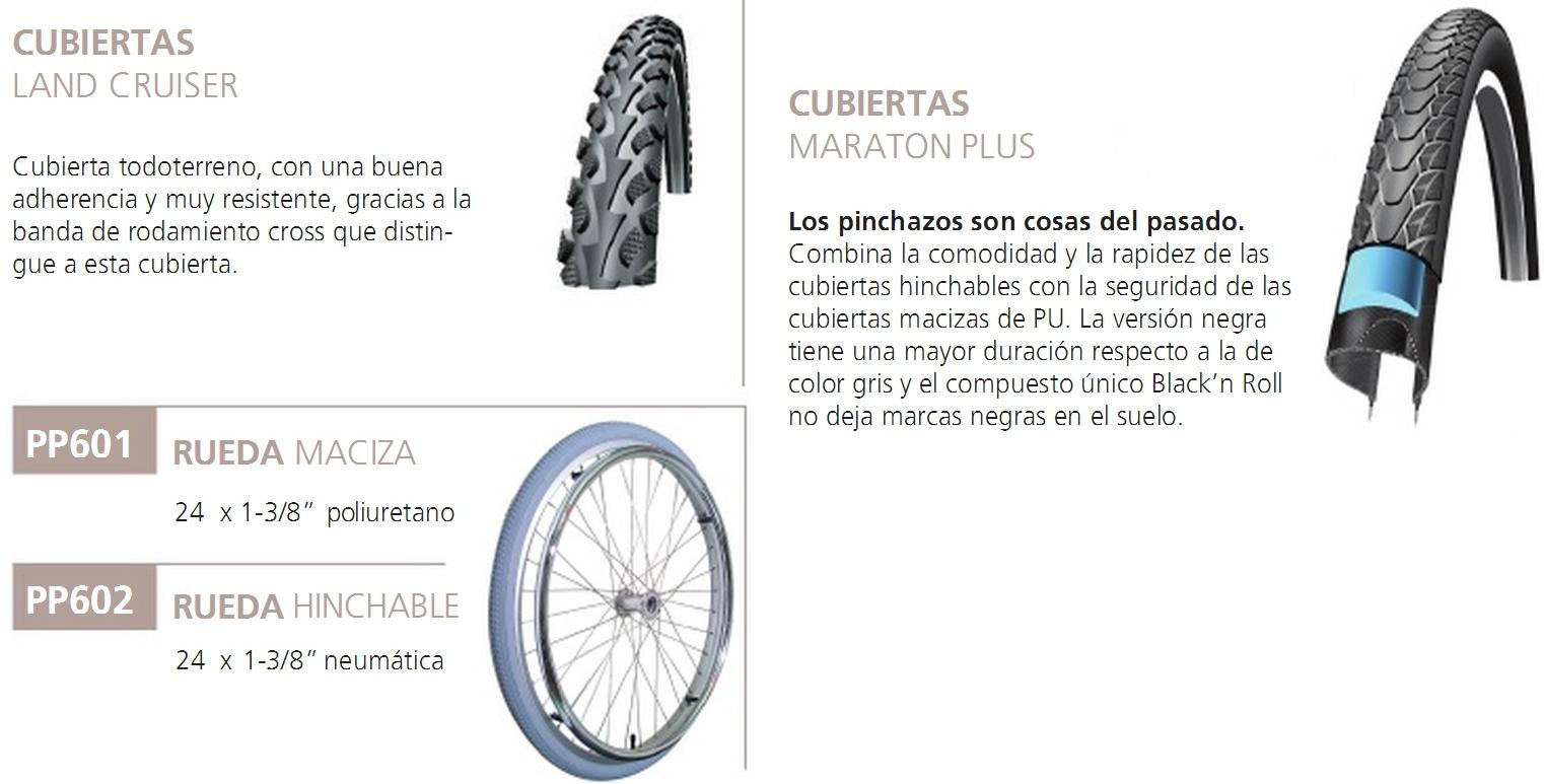 repuesto de sillas de ruedas ruedas de recambio para sillas de ruedas productos de repuesto de sillas de ruedas ruedas de recambio para sillas de ruedas productos de