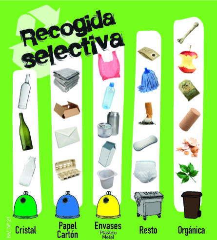 Nevera referencia 7: Nuestros Productos de Gráficas Kalendex Nevera referencia 7: Nuestros Productos de Gráficas Kalendex