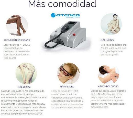 Depilación LÁSER DIODO: Servicios de Ponte Mona Depilación LÁSER DIODO: Servicios de Ponte Mona