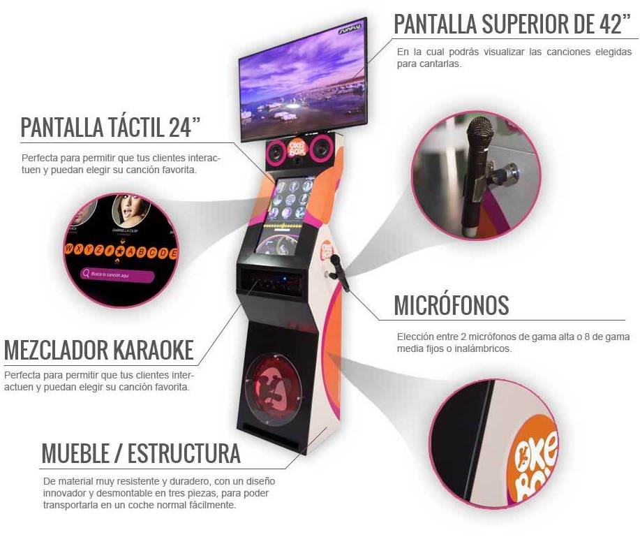 Karaoke rokola vip oke box: Nuestros servicios de Jukeval Eventos Karaoke rokola vip oke box: Nuestros servicios de Jukeval Eventos