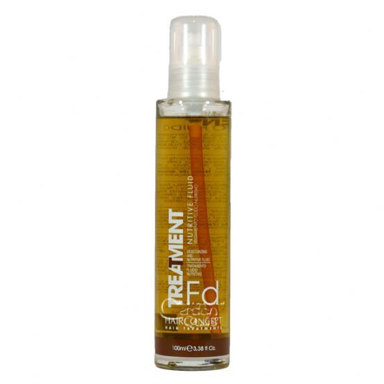Hair Concept: Productos de Cerdán Quilis Hair Concept: Productos de Cerdán Quilis