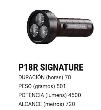 P18 SIGNATURE LEDLENSER GIJON P18 SIGNATURE LEDLENSER GIJON