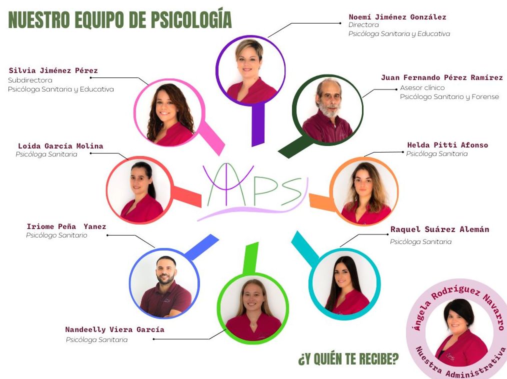 Foto 1 de Psicólogos en Arucas | APSI-Centro de Aplicaciones Psicológicas