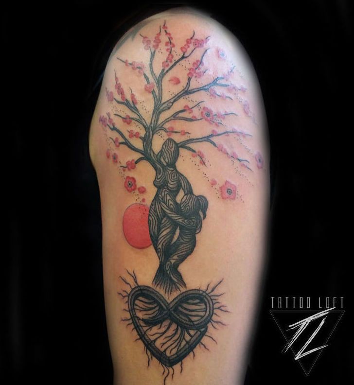 Artista Erik: Tatuaje Old School o tradicional americano: Estilos de tatuajes y artistas de Tattoo Loft Artista Erik: Tatuaje Old School o tradicional americano: Estilos de tatuajes y artistas de Tattoo Loft