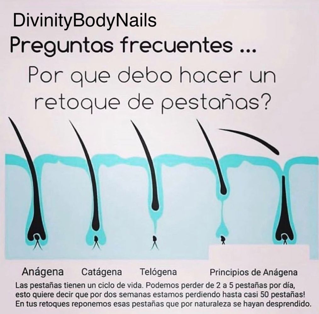 Retoque de Pestañas Retoque de Pestañas