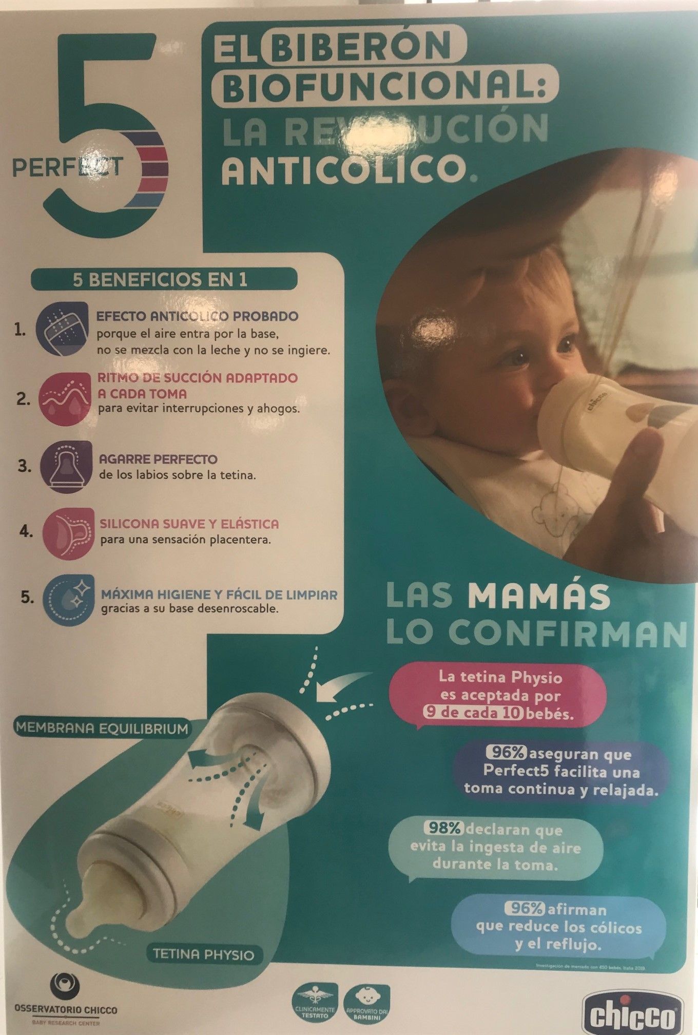 Infantil: Servicios de Farmacia Miguel Ángel Martín Bazo Infantil: Servicios de Farmacia Miguel Ángel Martín Bazo
