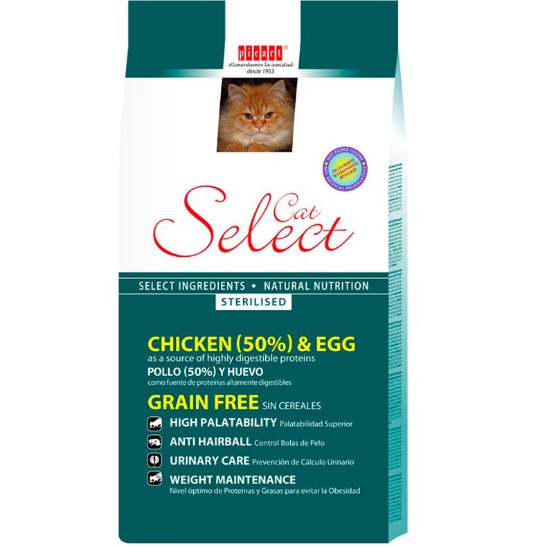Select Cat Sterilised. Select Cat Sterilised.
