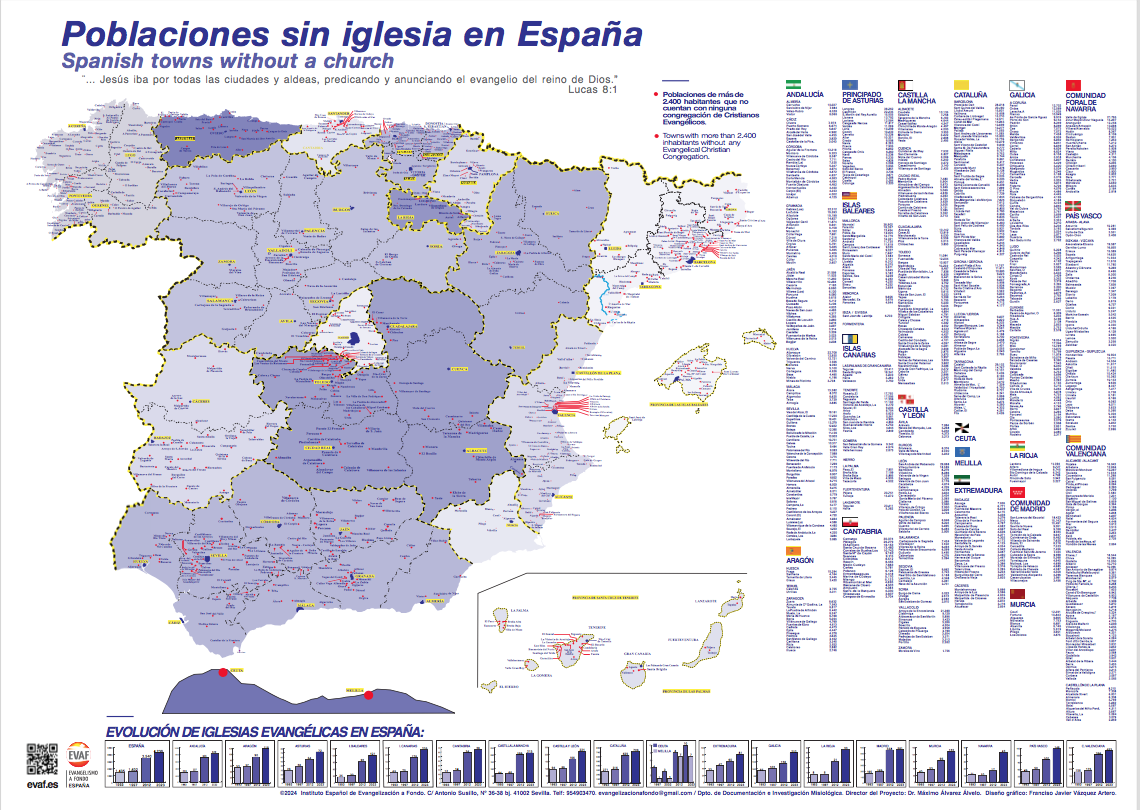 Mapa Nacional de Poblaciones sin Iglesias 2024: Servicios de Evangelismo a fondo