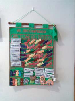 Foto 11 de Psicólogos en  | Montse Martín López Foto 11 de Psicólogos en  | Montse Martín López