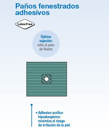 Campo fenestrado con adhesivo Campo fenestrado con adhesivo