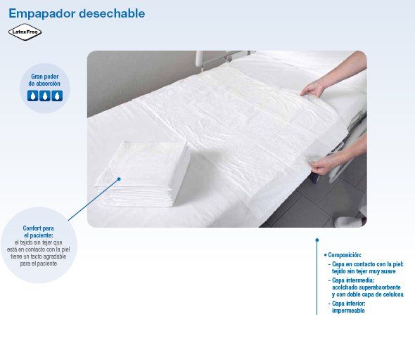 Empapador desechable: Productos de PLUS CLINIC Empapador desechable: Productos de PLUS CLINIC