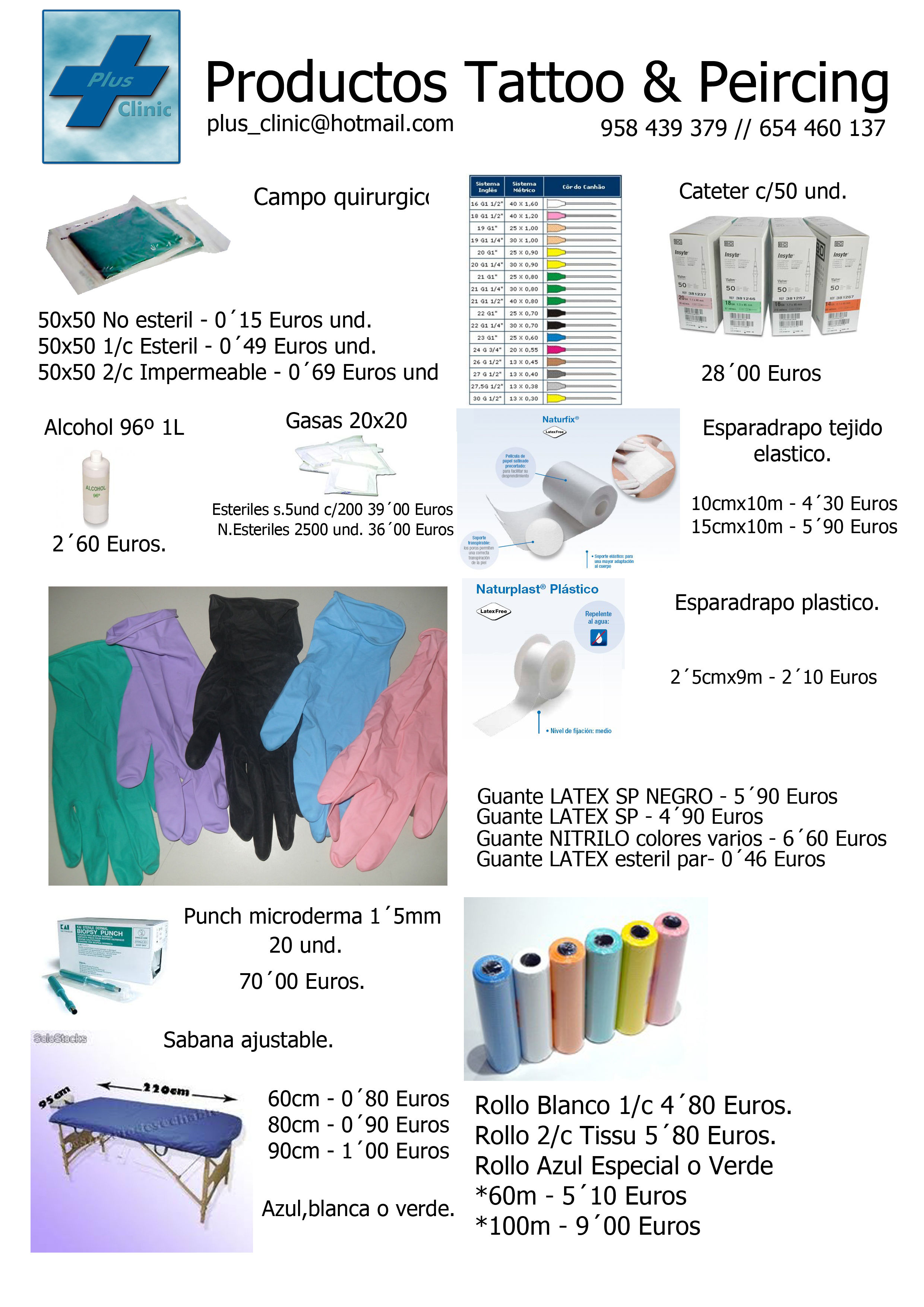 CATALOGO OFERTAS: Productos de PLUS CLINIC CATALOGO OFERTAS: Productos de PLUS CLINIC