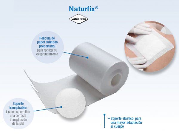 Adhesivo de Tejido sin Tejer Naturfix: Productos de PLUS CLINIC Adhesivo de Tejido sin Tejer Naturfix: Productos de PLUS CLINIC